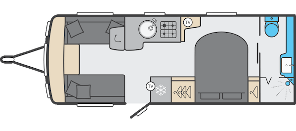 2026 Conqueror 580 Layout