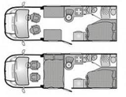 BESSECARR E560