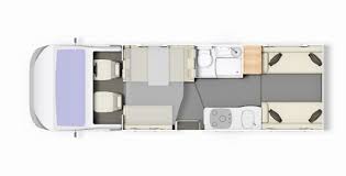 Sunseeker 196